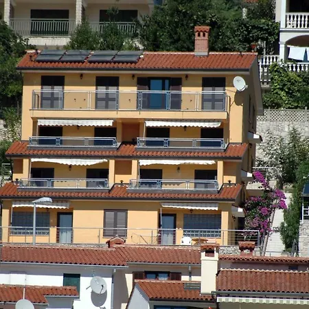 Loretta With Sea View Apartment *